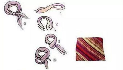 絲巾系法圍巾結(jié) 絲巾系法圍巾結(jié)